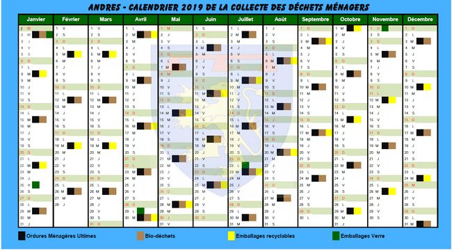  2019 vignette collecte OM 